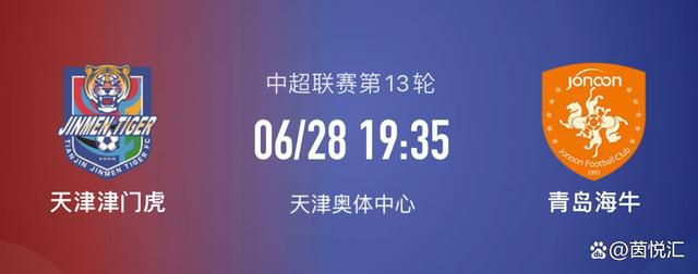 据意大利天空体育报道，米兰边锋莱奥经过检查后证实肌肉伤病痊愈，这意味着他可能出战本周末客战亚特兰大的比赛，而周三则会成为有决定性意义的一天。